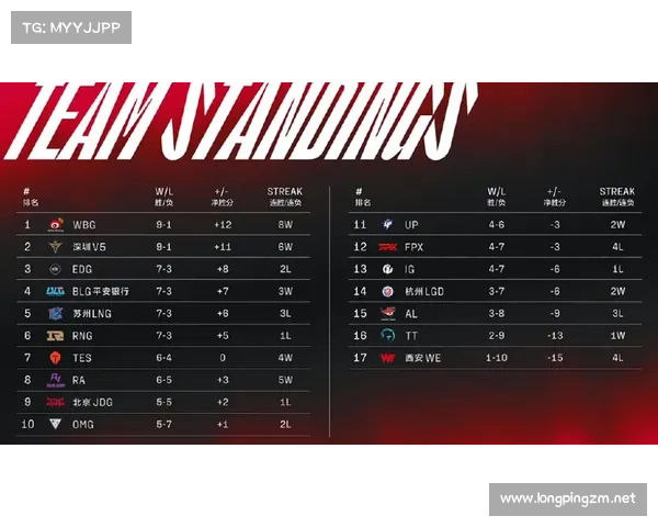 从五大关键细节全面解读瓦尔迪逆袭式成长与战术心态密码深层驱动