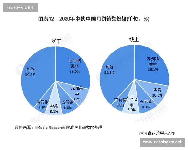 围绕五大联赛特色全面解析的足球风格与竞争格局深度观察报告全景